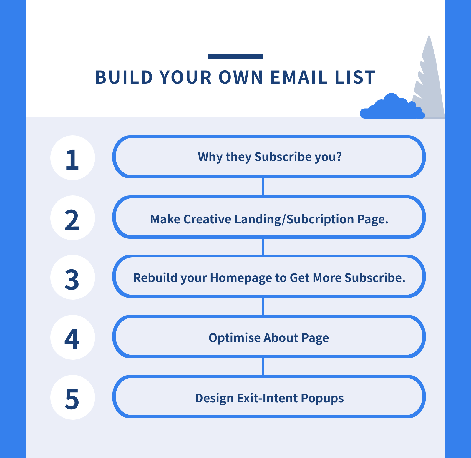 Build your Email List