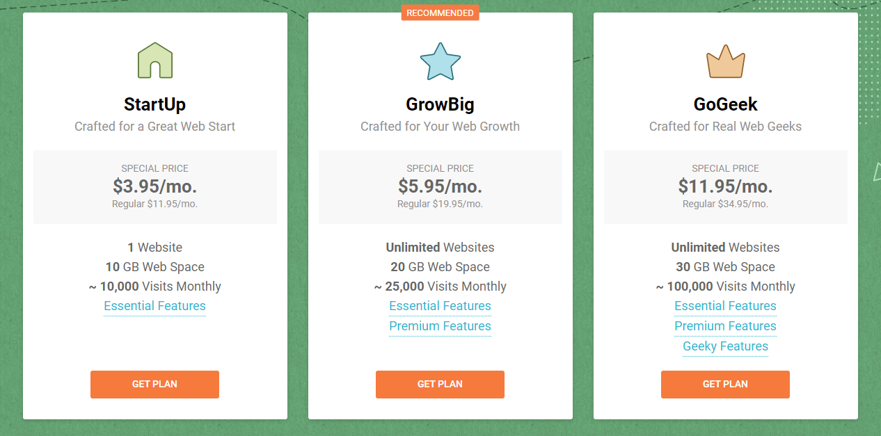 SiteGround Hosting Plan & Pricing