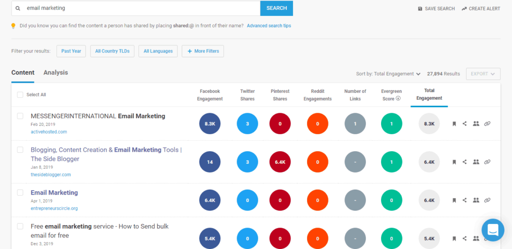 Content Web - BuzzSumo (How to Write Blog Post - WebCanteen)