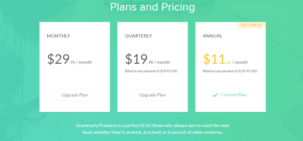 Grammarly Premium Plans