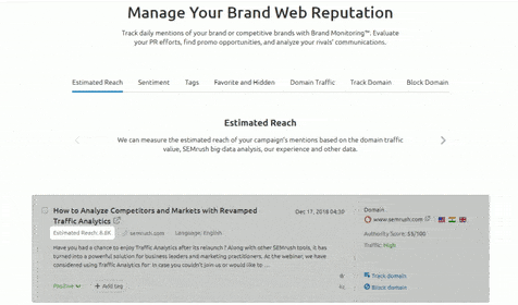 Brand Monitoring - SEMrush
