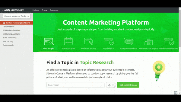Dashboard SEMrush Content Marketing Toolkit